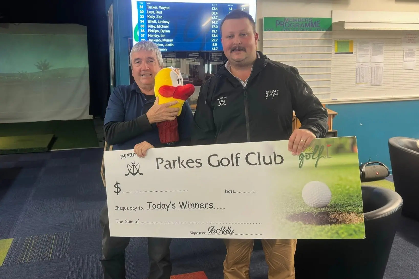 <p>Rob Hey had a magnificent 40 points off his 4 handicap, winning the local stableford and the 3rd round of the Handiskins competition. He\\'s pictured with our golf pro Zac Kelly.</p>\\n